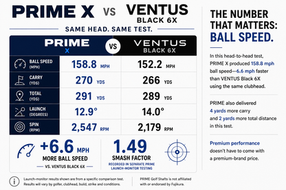 Prime Graphite Shaft | X Flex